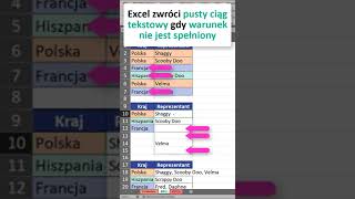 Wyszukaj wszystkie wartości spełniające warunek i połącz je  Excel styl insta 12 [upl. by Albrecht]