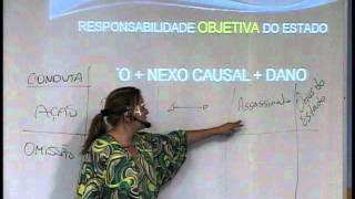 AULA 027  Art 37 § 6º 1 de 2 Responsabilidade Civil do Estado [upl. by Ami]