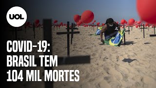 Brasil registra 1175 mortes em 24h por causa da Covid19 [upl. by Sacha]