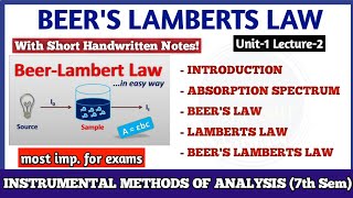 Beers Lambert Law  Principle of UV spectroscopy  L2 Unit1  Instrumental Analysis  7th Sem [upl. by Reed]