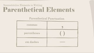 Parenthetical Punctuation [upl. by Ivey577]