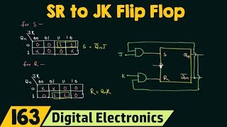 SR Flip Flop to JK Flip Flop Conversion [upl. by Odel]