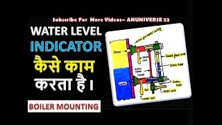 BOILER MOUNTING  WATER LEVEL INDICATOR  ANUNIVERSE 22 [upl. by Kcir]