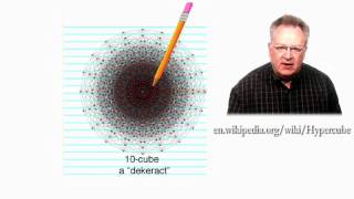 The Pencil Visualization [upl. by Frans657]