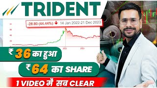 Why TRIDENT Share is FALLING  Trident share latest news  Share Market  Investing [upl. by Yezdnil]