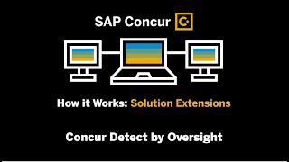 Concur Detect by Oversight Demo Video [upl. by Neram]