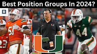 Miami Hurricanes Best Position Groups  Miami Hurricanes Football 2024 [upl. by Salinas]