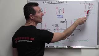 EEVblog 908  Zener Diodes [upl. by Mattias210]