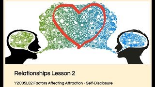 ALevel Psychology AQA Relationships  Self Disclosure [upl. by Namrej]