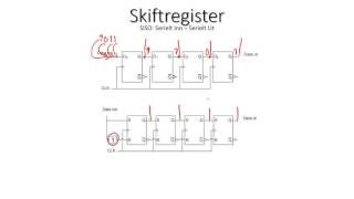 42  Data vipper og skift register  Digitalteknikk for Teknisk Fagskole [upl. by Jennine200]