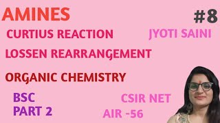 EPRESR Spectroscopy Inorganic chemistry Part1Electron spin resonance Spectroscopy for CSIRNET [upl. by Ennovyhc]