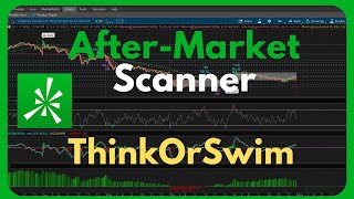 AfterHours Scanning with Thinkorswim A StepbyStep Guide for beginners [upl. by Ahsats646]