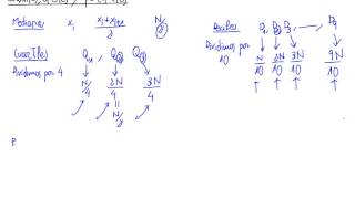 Cuartiles deciles y percentiles [upl. by Noillid]