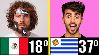 LOS 40 YOUTUBERS CON MÁS SUSCRIPTORES DEL MUNDO [upl. by Minta774]