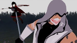 RWBY Fan made AnimationRwby30 DaysLee [upl. by Clower]