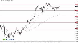 GBPJPY Technical Analysis for November 03 2023 by FXEmpire [upl. by Latoyia]