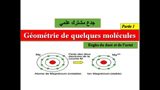 Géométrie de quelques molécules tronc commun Partie1 [upl. by Elletnahc]