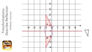 Transformations Describe Reflection Grade 3  OnMaths GCSE Maths Revision [upl. by Enirahtak]