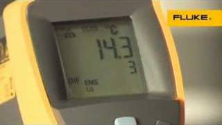 Fluke 561 HVAC Infrared amp Contact Thermometer [upl. by Ennasor602]