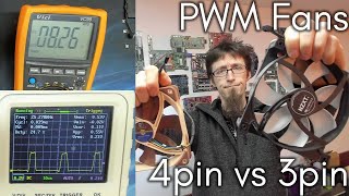 LFC191  3pin DC Fans vs 4pin PWM Fans [upl. by Dart975]