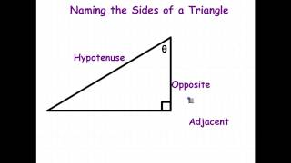 How to draw a triangle ABC with AB6 cmBC8 cm and ∠ABC40°shsirclasses [upl. by Barbara-Anne]