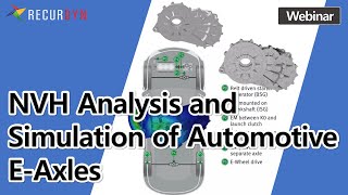 NVH Analysis and Simulation of Automotive EAxles using Multibody Dynamics Software RecurDyn [upl. by Desdemona]