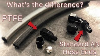 PTFE VS AN  Steel Braided vs Nylon Hose Motion 360 [upl. by Mora629]