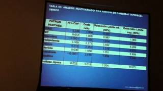 Factores de Riesgo para Páncreas Hiperecogénico en Ecoendoscopia Estudio de Casos y Controles [upl. by Sutsuj]