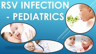 Respiratory Syncytial Virus RSV Pediatrics Causes and Treatment [upl. by Laefar]