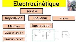 serie4  TheveninMillmandiviseur couranttension [upl. by Luise]