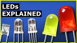 How LED Works  Unravel the Mysteries of How LEDs Work [upl. by Ykcul]