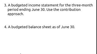 Budgeted Income Statement and Balance Sheet [upl. by Tnafni196]