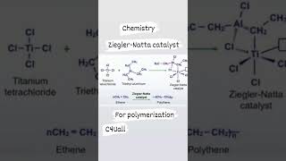 Ziegler Natta catalyst C4Uall [upl. by Kain]