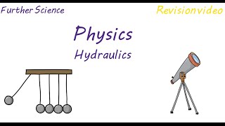 P3 Hydraulics Revision [upl. by Lazes827]