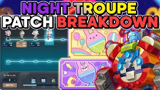 MapleStory Ludibrium Night Troupe Patch Notes Breakdown [upl. by Semyaj]