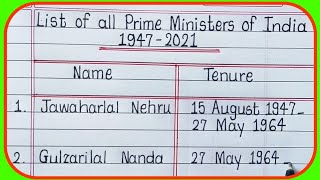 List of Prime Minister of IndiaIndian Prime Minister19472021PM of Indiaभारत के प्रधानमंत्री [upl. by Eiralav]