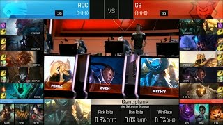 G2 vs ROC Game 2 Highlights  G2 ESPORTS vs ROCCAT EU LCS Week 6 Summer 2016 [upl. by Anirrehs]