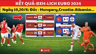 🔴 Kết Quả BXH Lịch Thi Đấu Euro 2024  Croatia vs Albania Đức vs Hungari Scotland vs Thuỵ Sỹ [upl. by Nywnorb]