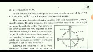 Hydraulics DeterminationofcoefficientofContractionCcGTUDiplomaCivilHydraulics [upl. by Reltuc885]