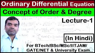 Math Calculations amp Conversions  Definition of Gearing Ratios [upl. by Ididn]