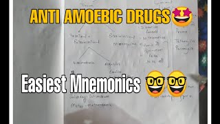 Tricks for antiamoebic drug classification mnemonicsMEDICAL PHARMACOLOGY [upl. by Nomelihp]