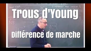 Trous dYoung Comment calculer la différence de marche de 3 façons différentes [upl. by Anastassia]