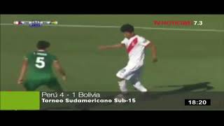 Perú imparable en el sudamericano Sub15 al golear 41 a Bolivia [upl. by Llerut635]