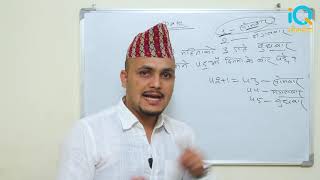 Date and Calendar shortcut trick Part 1  IQ Loksewa Kuber Adhikari [upl. by Pawsner]