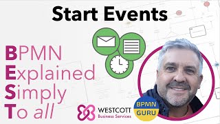 BPMN Tutorial  Start Event Message Start Event Timer Start Event Conditional Start Event [upl. by Jone]