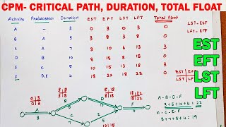 Finding the Critical Path duration and Project Duration Critical Path Method float EST EFT LST [upl. by Tezile]