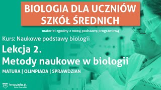 Metody naukowe w biologii Lekcja biologii dla klasy 1 zakres rozszerzony [upl. by Valdes]