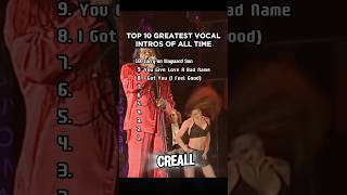 Top 10 Greatest Vocal Intros Of All Time🗣️ voice vocals top10 [upl. by Nnateragram]