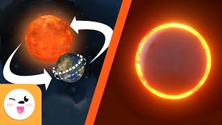 Eclipses and Movements of the Earth for kids  Solar and Lunar Eclipses  Rotation and Revolution [upl. by Eeresed]