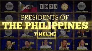 Presidents of the Philippines Timeline 18692023 [upl. by Neffets]